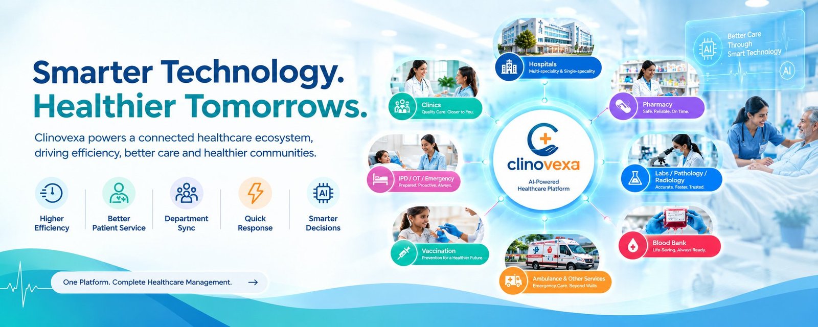 Clinovexa Healthcare Banner 4