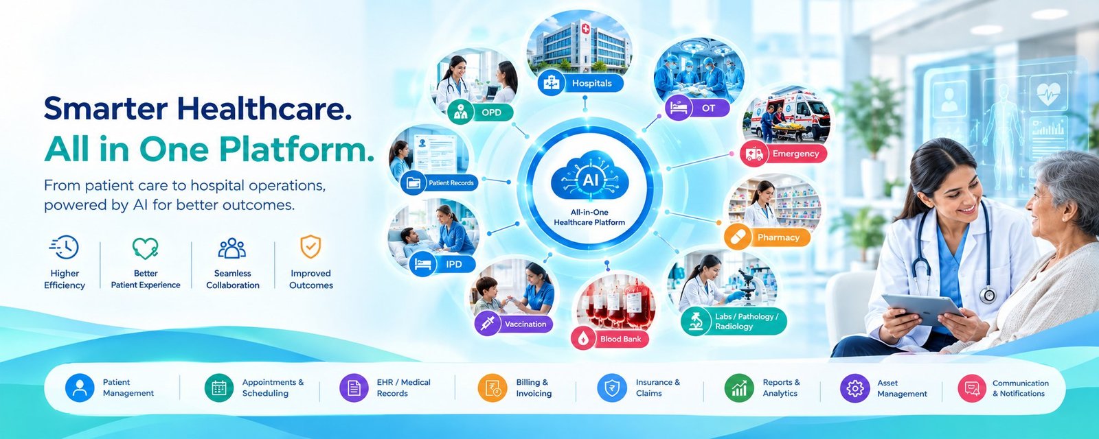 Clinovexa Healthcare Banner 6